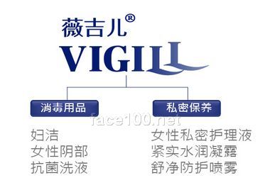 薇吉兒VIGILL   35年女性私密護(hù)里